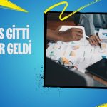 Deniz Yatırım Portföyünden TUPRS’ı Çıkarttı, ANSGR’yi Ekledi