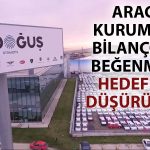 DOAS için Zayıf Bilanço Sonrası Beklentiler Düşürüldü