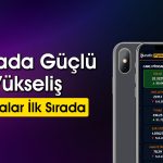Enflasyon Raporu Sonrası Borsada Güçlü Yükseliş