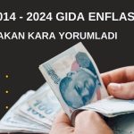 Hakan Kara Son 10 Yılın Gerçek Gıda Enflasyonunu Hesapladı