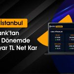 Halkbank’tan 3Ç24’te Beklentiyi Aşan Net Kar