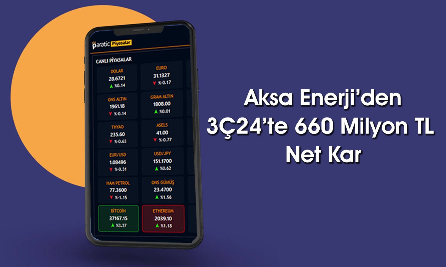 Hedef Fiyatı 55 TL Olan Aksa Enerji Bilançosunu Açıkladı