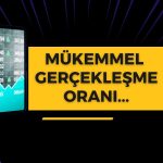 Katılımevim 3. Çeyrekte Taahhüdünü Yüzde 280 Oranında Sağladı