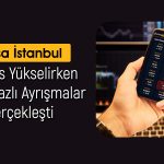 Kötü Bilançolar Fiyatlanıyor! Endeks 9200 Puanın Üstünde