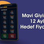 MAVI için Getiri Potansiyeli Ne? Aracı Kurumlar “Al” Diyor