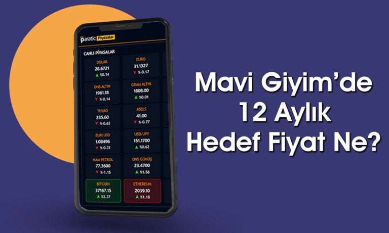 MAVI için Getiri Potansiyeli Ne? Aracı Kurumlar “Al” Diyor