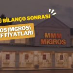Migros (MGROS) Hisseleri için Hedef Fiyatlar Açıklandı