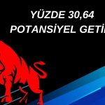 MPARK için Hedef Fiyat Yükseltildi, Tut Tavsiyesi Al’a Çevrildi