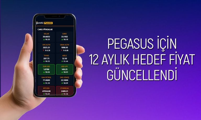 Pegasus’ta Getiri Potansiyeli Ne Kadar? Analistler Yanıtladı