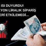 Sanica Isı 30,7 Milyon Liralık Sipariş Aldığını Açıkladı