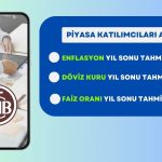 TCMB’nin Son Anketinde Enflasyon Beklentisi Yükseltildi