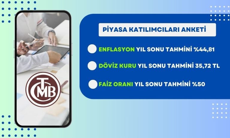 TCMB'nin Son Anketinde Enflasyon Beklentisi Yükseltildi