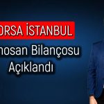 Tümosan’dan 3Ç24’te 528,7 Milyon TL Zarar