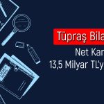 Tüpraş’tan 3Ç24’te Beklentiyi Aşan Net Kar