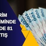 Türkiye Sigorta’nın Prim Üretimi 80 Milyar Liraya Dayandı