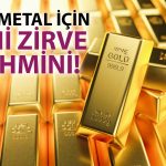 UBS’ten Yeni Altın Tahmini: 2025 Hedefi Yükseltildi