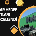 Zarar Açıklayan Otokar (OTKAR) için Hedef Fiyatlar Açıklandı