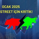 ABD borsaları 2025’in ilk ayında test edilecek!
