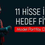 Anadolu Yatırım 4 hisseyi model portföyüne dahil etti