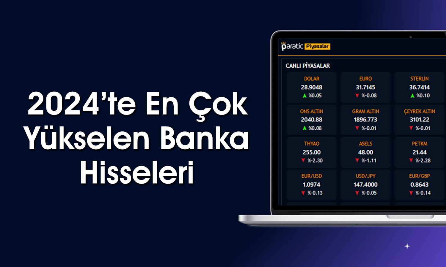 Bankacılık hisseleri yatırımcılarını üzmedi: 2025’te ne olacak?