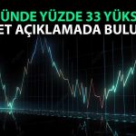 Bedelsiz kararı sonrası tavan giden USAK’tan açıklama geldi