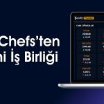 BigChefs (BIGCH) 64 ülkede hizmet veren şirketle masaya oturdu