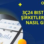 BIST Tüm şirketlerinin net kârı 3Ç24’te yüzde 36 düştü
