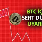 Bitcoin’de bu formasyon 80 bin dolar riskine işaret ediyor