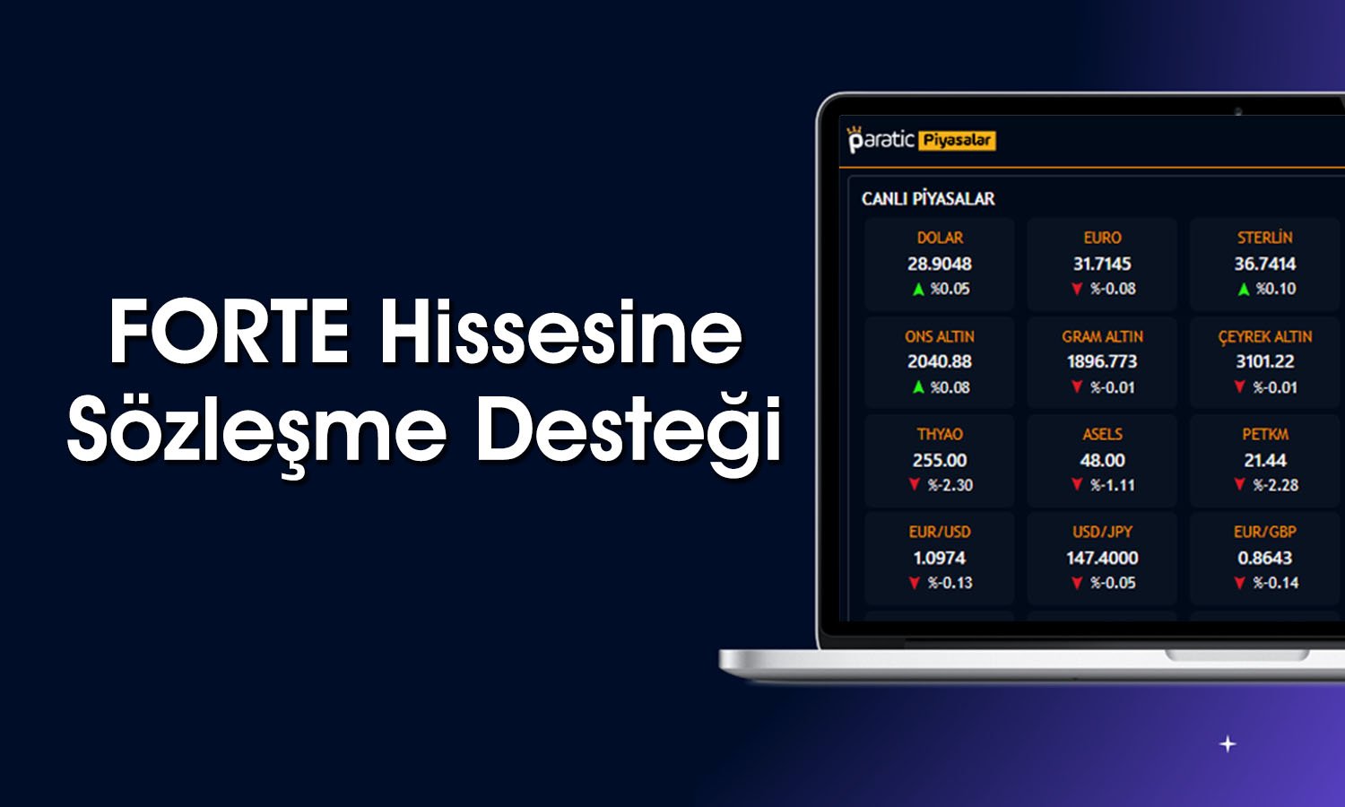 Forte, Havelsan ile “Ay-Yıldız” Projesi için Masaya Oturdu