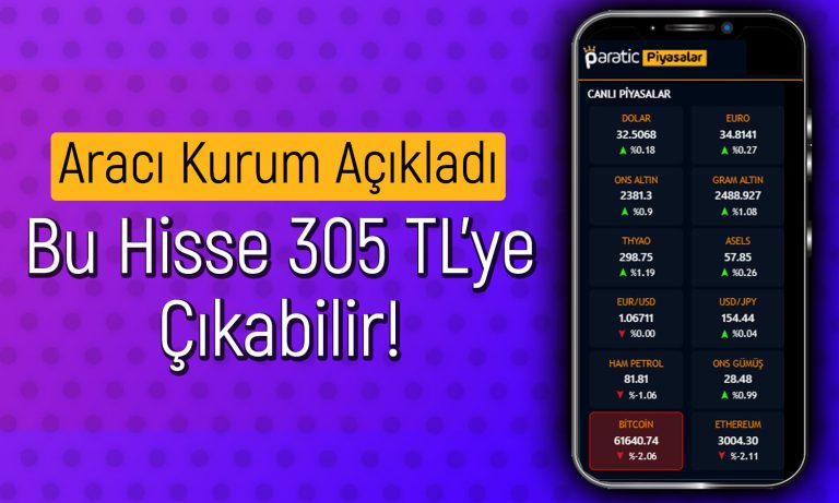 Holding hissesinde hedef fiyat 305,4 TL olarak belirlendi