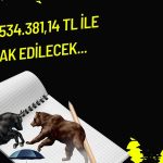 Koç Holding’den (KCHOL) iştiraki için sermaye artırım kararı