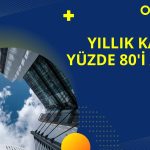 Lotlar arttı ancak yıllık kayıp yüzde 80’in üstünde