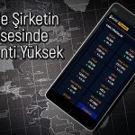 Perakende hissesi 147 TL’ye çıkabilir, rapor doğruluyor