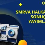Sümer Varlık Yönetim (SMRVA) halka arz sonuçları