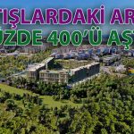 SURGY’de rekor büyüme: Kasım ayı satışları açıklandı!