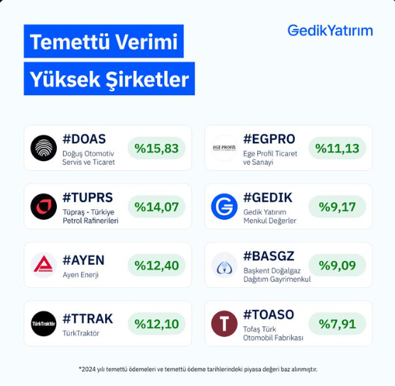 Temettü Verimi Yüksek 8 Gözde Şirket