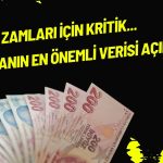 TÜİK Maaş Zammı için Kritik Kasım Ayı Enflasyonunu Açıkladı