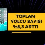 Türk Hava Yolları (THYAO) 11 aylık trafik sonuçlarını açıkladı