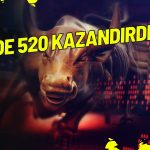 Yüzde 520 getirili Sanifoam (SANFM) hisseleri devre kesti!