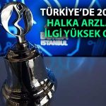 2024 raporu paylaşıldı: Türkiye halka arzda Avrupa’nın zirvesinde