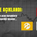 2025 için aracı kurumların en çok önerdiği hisseler
