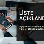 Açığa satış hedef fiyatı 249 TL olan şirkette yoğunlaştı