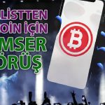 Analist: Yatırımcıların hareketleri Bitcoin için olumlu sinyaller veriyor