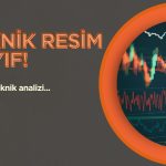 Arçelik (ARCLK) paylarında teknik resim zayıf!