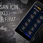 Aselsan (ASELS) hisseleri 2025’te ne kadar olacak?