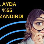 Aylık getiri yüzde 55’e ulaştı: Enerji şirketi üretime başladı!