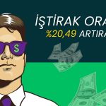 Aylık yüzde 42 kazandıran holdingden dev yatırım kararı!