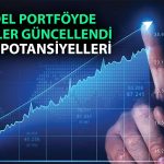 BIMAS model portföyden çıkarıldı: 7 hissede hedef güncellendi