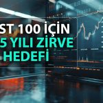 BIST 100 için 2025 hedefi: Yüzde 40 potansiyel var!