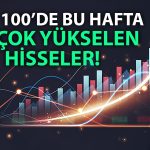 BIST 100’de bu hafta çimento hisseleri performansı ile öne çıktı